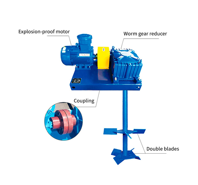 What are the components of a mud agitator