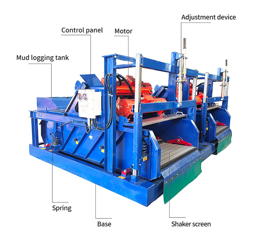 Balanced Elliptical Motion Shale Shaker