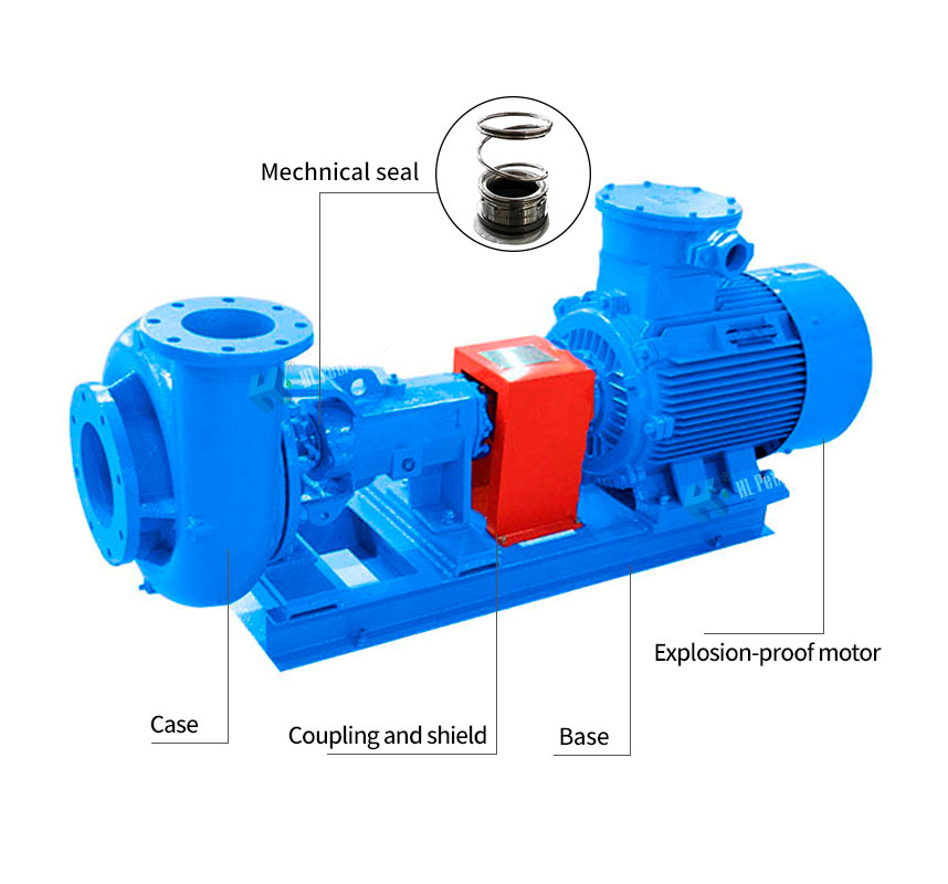 Centrifugal Sand Pump