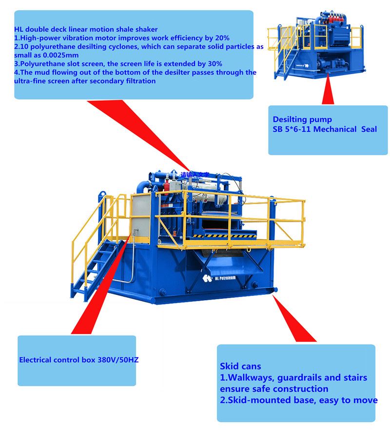 mud separation system